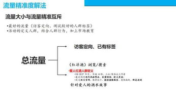年终公关活动策划指南 从策略到执行的完整路径